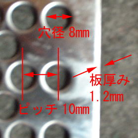 規格 パンチング メタル 鉄パンチングメタル定尺品（規格品）
